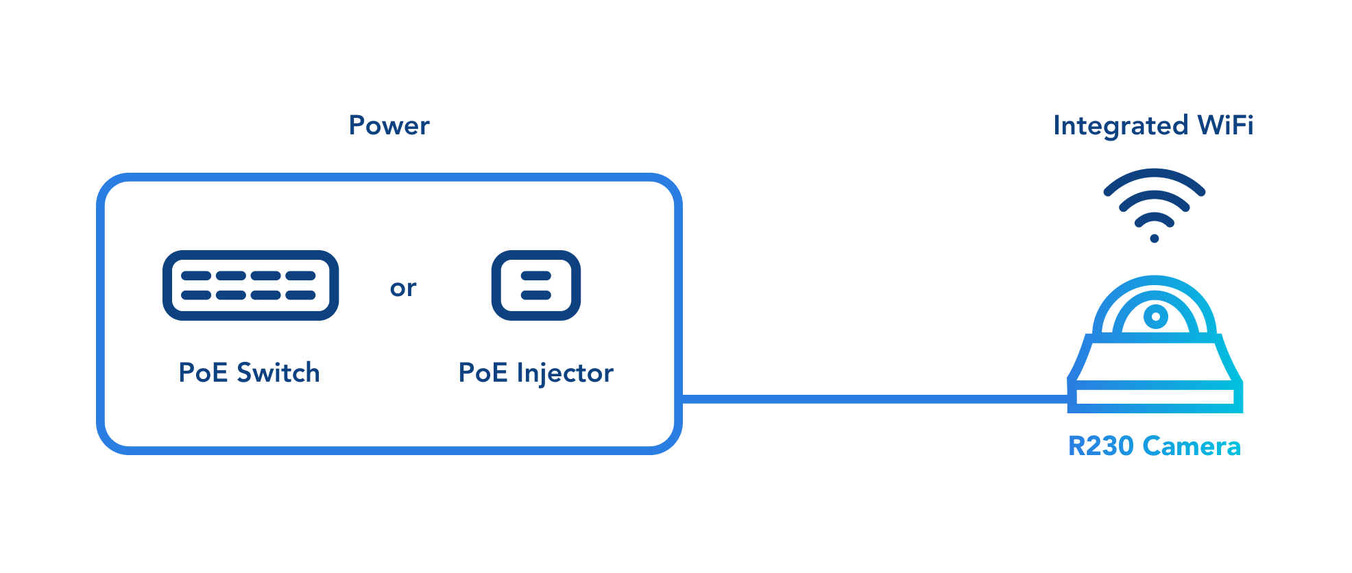 R230 Diagram.png