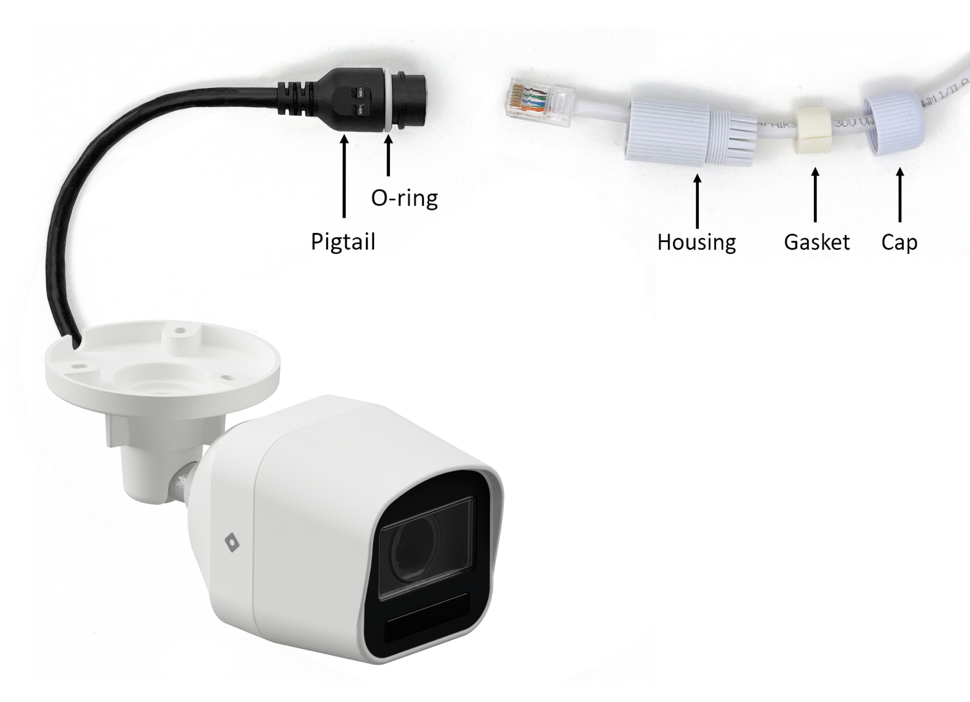 R520waterproof.png