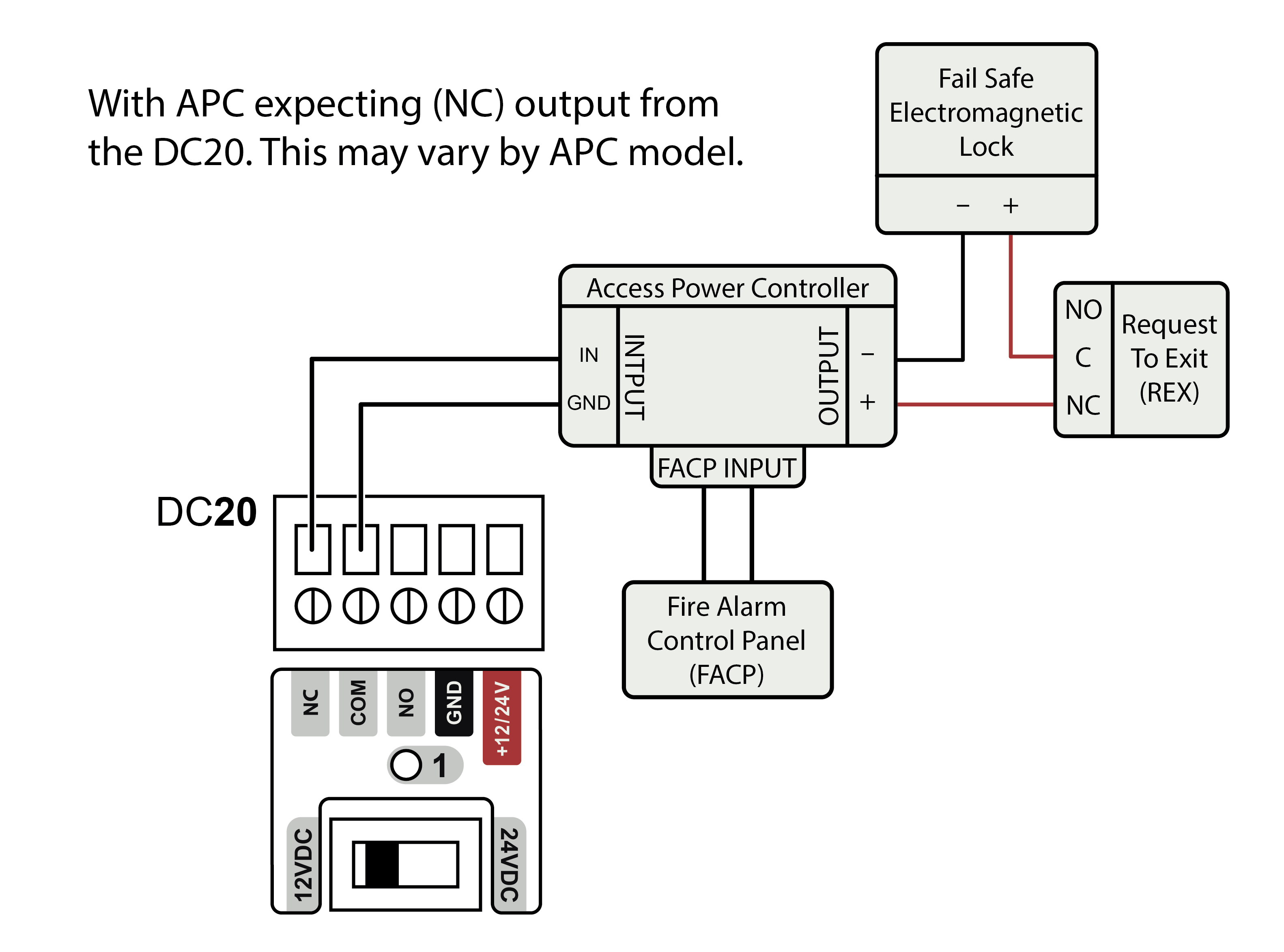 APC Input Wiring_241107 (1).png