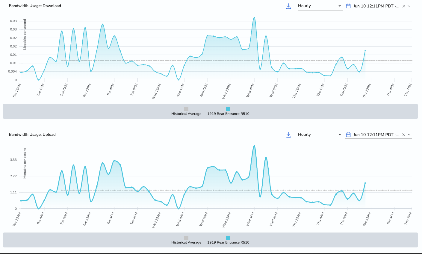 Screenshot 2025-06-12 at 12.14.49 PM.png