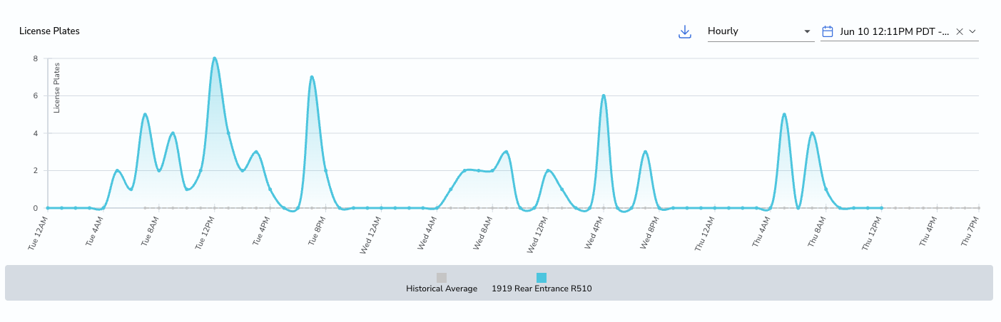 Screenshot 2025-06-12 at 12.13.20 PM.png
