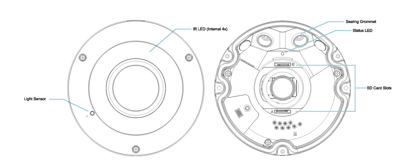 R360S Camera Setup – Rhombus Support